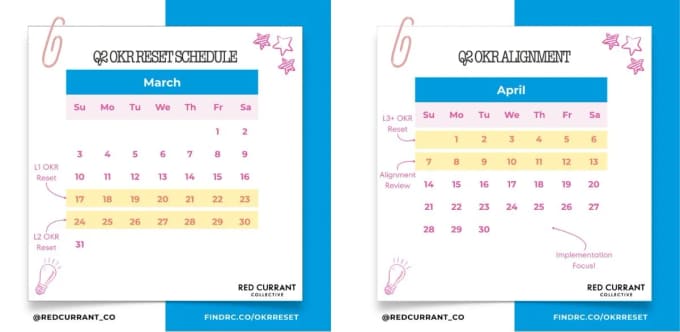 NEEDS ALT: OKR Reset Schedule