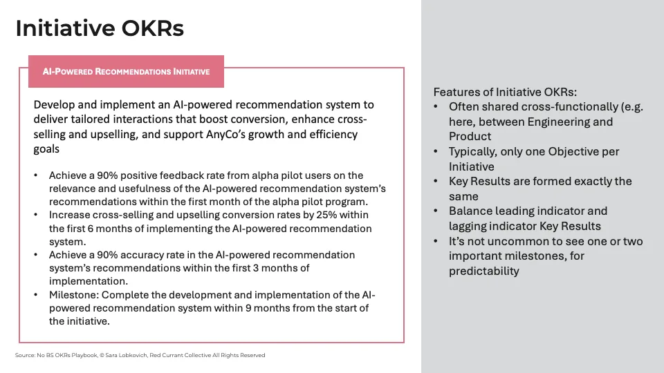 AnyCo AI-Powered Recommendations Initiative OKRs showing a single cross-functional objective with three key results and one milestone; callout notes initiative OKRs are often shared cross-functionally, typically have only one objective, balance leading and lagging indicator key results, and may include one or two milestones for predictability