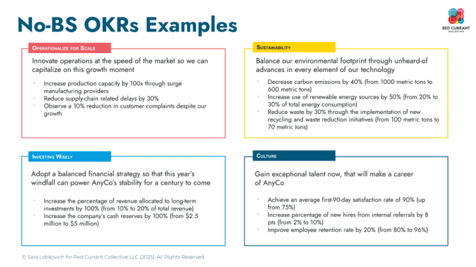 What Good OKRs Look Like — Real Examples Explained