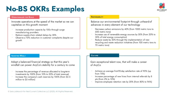 OKR Examples: What Good Objectives and Key Results Look Like